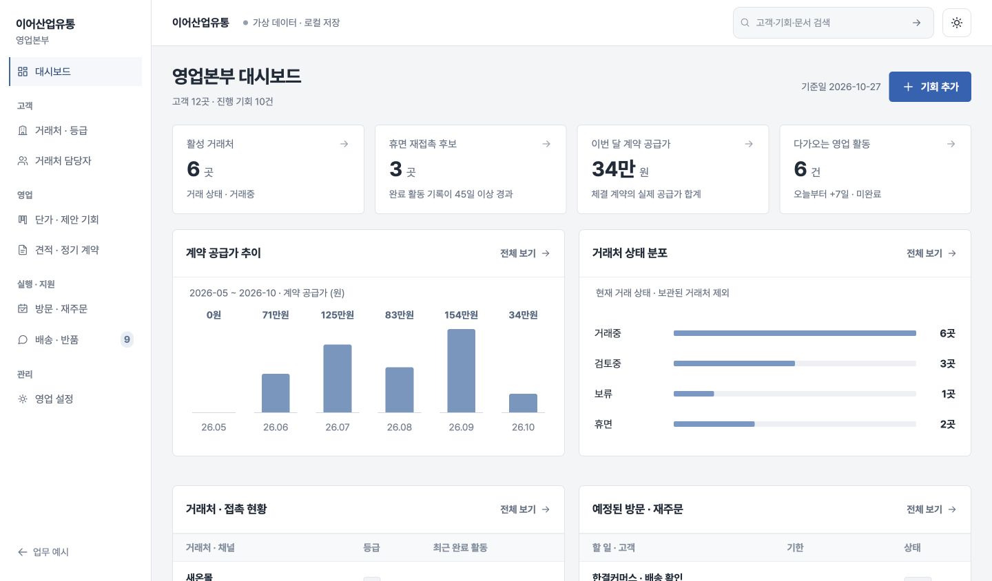 거래처·재주문 관리 (유통 · 거래처 관리) 실제 화면