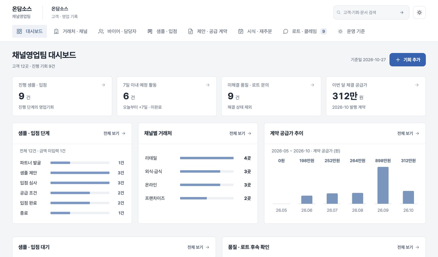 샘플·입점 관리 (식품 · 고객 관리) 실제 화면