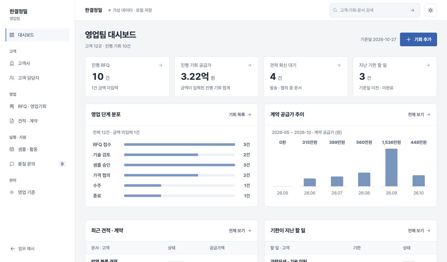 견적·영업 관리 (제조 · 고객 관리) 실제 화면