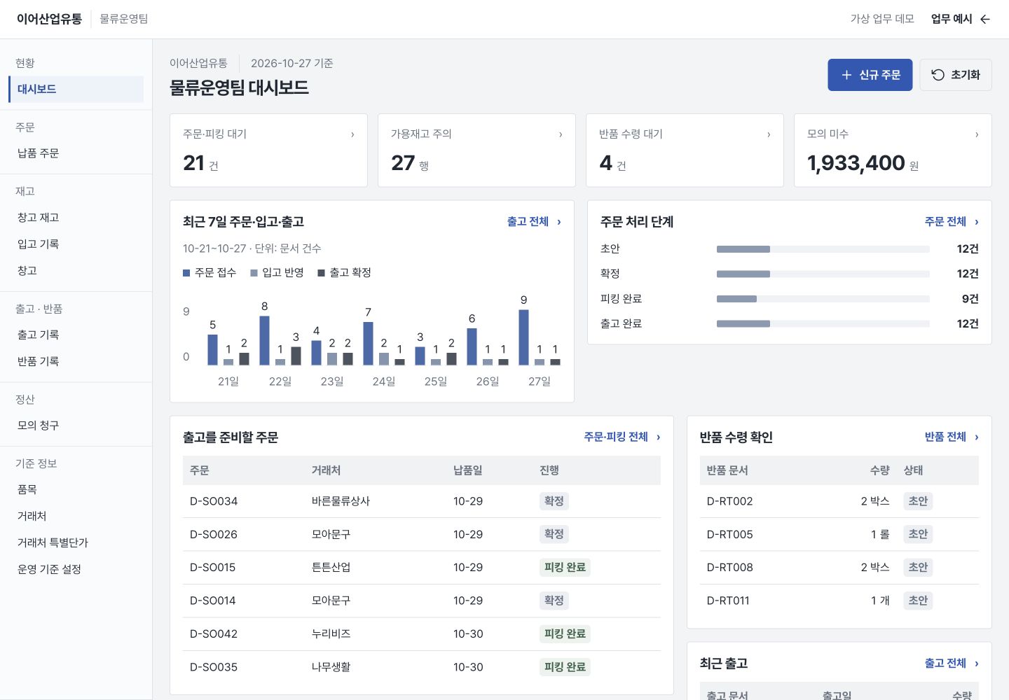 재고·출고 관리 (유통 · 재고 관리) 실제 화면