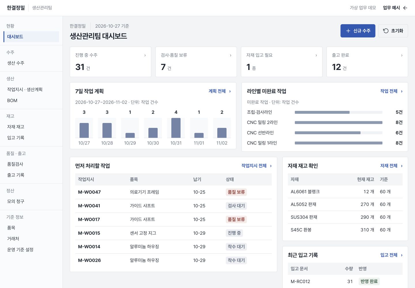 생산·품질 관리 (제조 · 생산 관리) 실제 화면